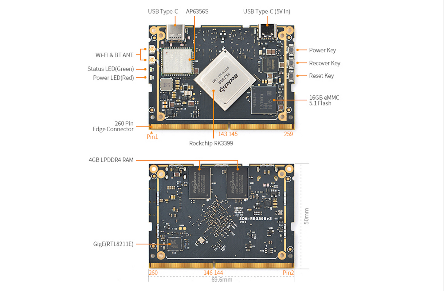 FriendlyElec SOM-RK3399V2 CPU Board | RK3399 Hexa-Core | 4GB LPDDR4 | WiFi | USB-C Display