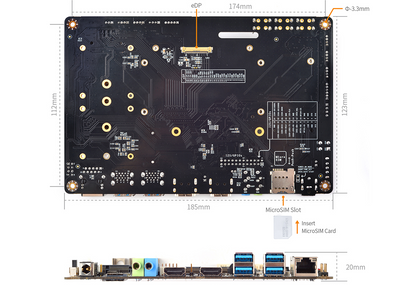 FriendlyElec SOM-RK3399V2 CPU Board | RK3399 Hexa-Core | 4GB LPDDR4 | WiFi | USB-C Display