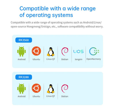 10.1" inch RK3568 2x INT SPK All in One HMI Android Panel PC, IPS, ABS Frame