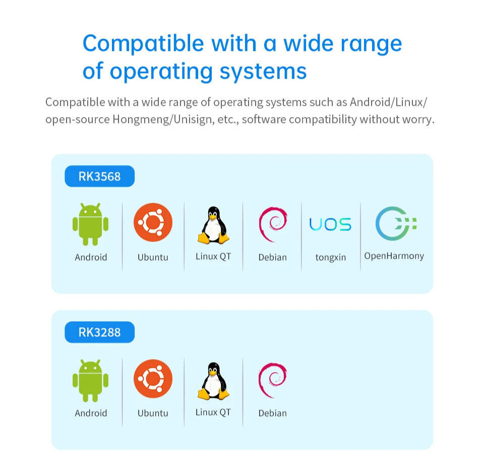 10.1" inch RK3288 2x INT SPK All in One HMI Android Panel PC, IPS, ABS Frame