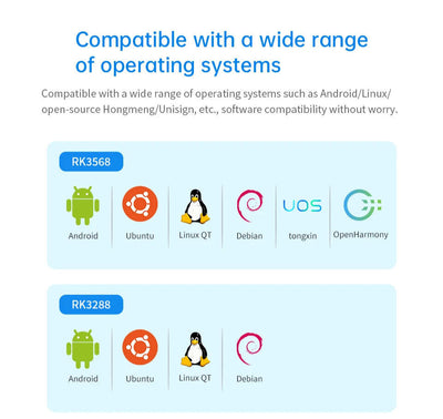 10.1" inch RK3288 2x INT SPK All in One HMI Android Panel PC, IPS, ABS Frame