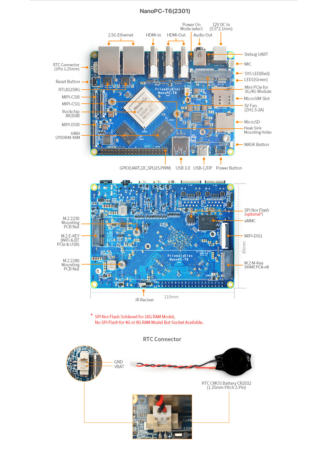 Friendly Elec NanoPC-T6 LTS Single Board Computer | RK3588 | 2×2.5G Ethernet