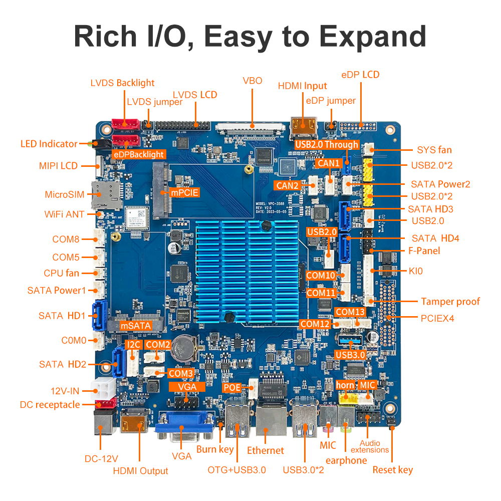 VPC-3588 Mini ITX Industrial PC Motherboard