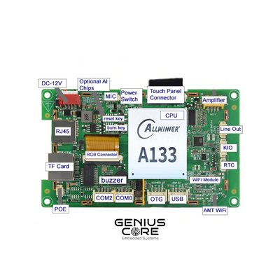 4.3″ Open Frame Android Panel PC A133P – Embedded Control Platform