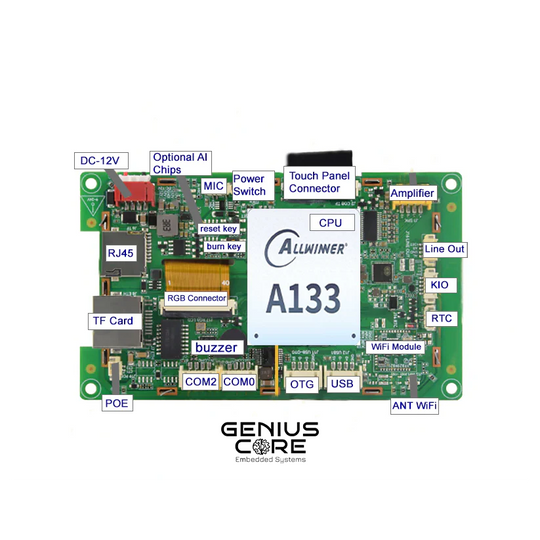 4.3″ Open Frame Android Panel PC A133P – Embedded Control Platform