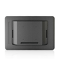10.1" inch Industrial Display with Capacitive Touch - Mount Type X - back