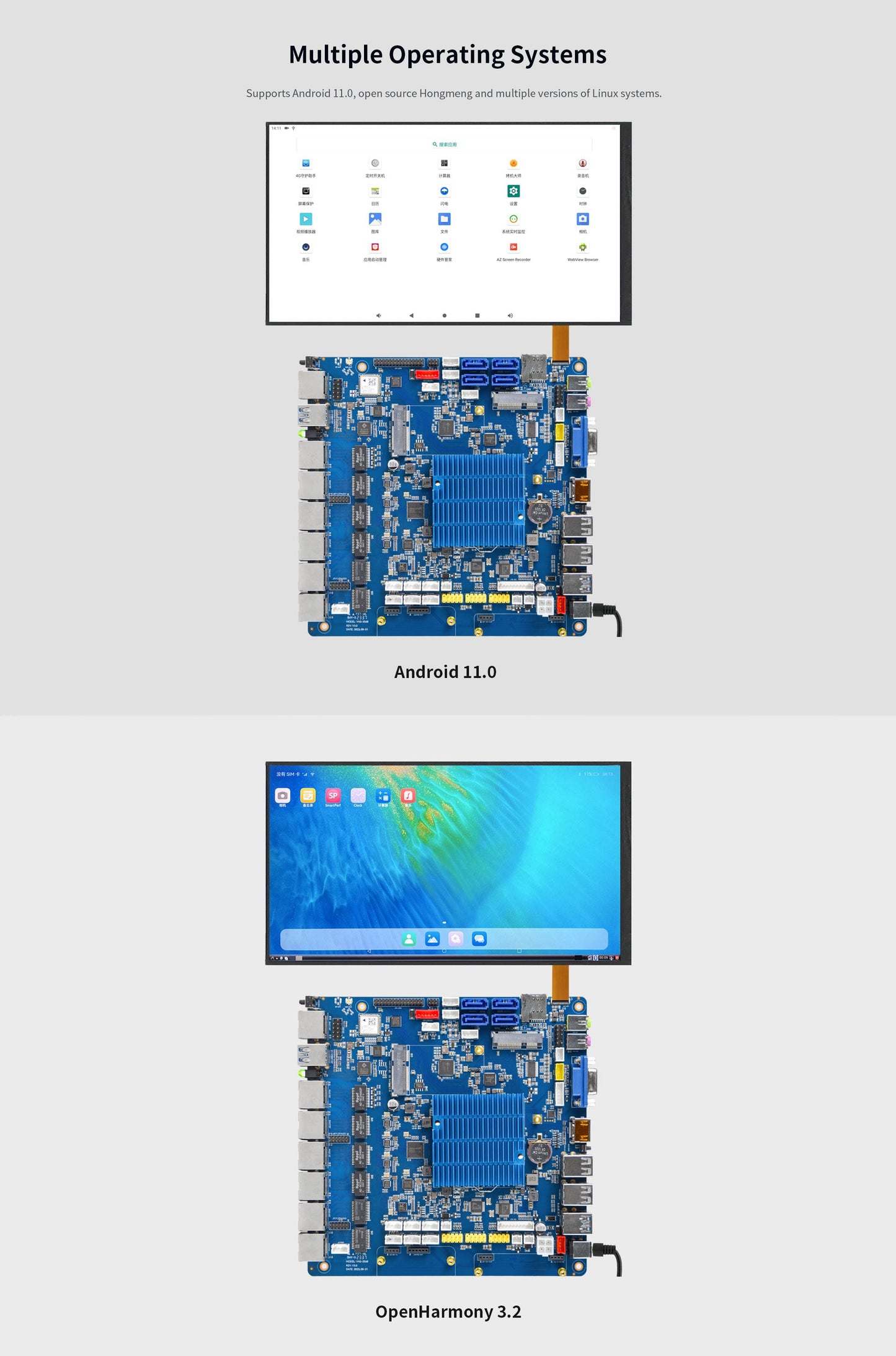 RK3568 Multi-Network Development Motherboard VSN-3568