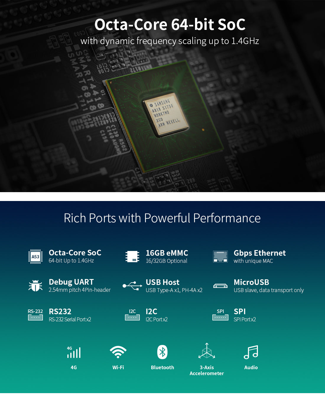 FriendlyElec Octa-Core All-in-One Android System | 10.1″ Capacitive Touch LCD | S5P6818 | Android 5.1