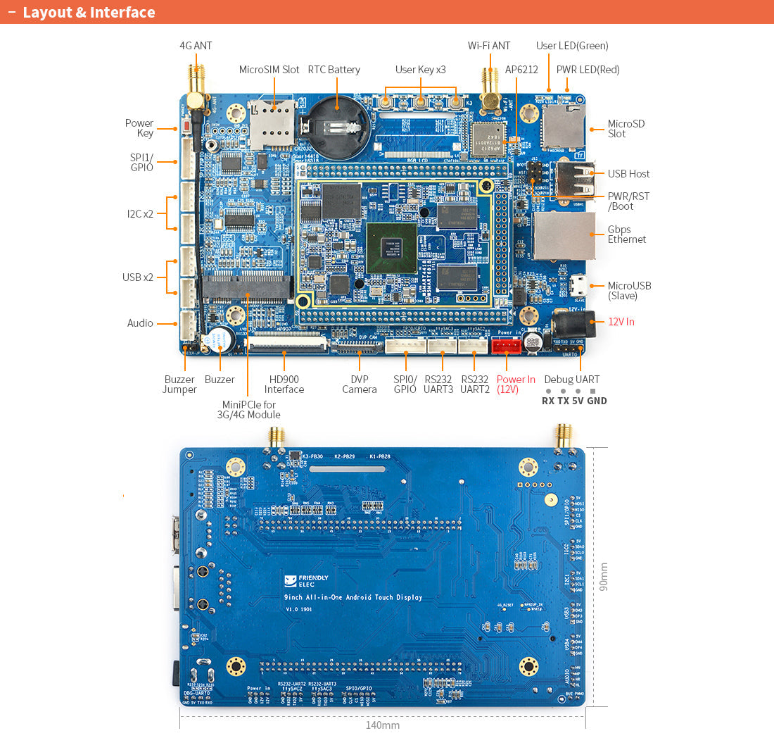 Friendly Elec OctaCore 64bit All in One with 10.1" LCD Specs