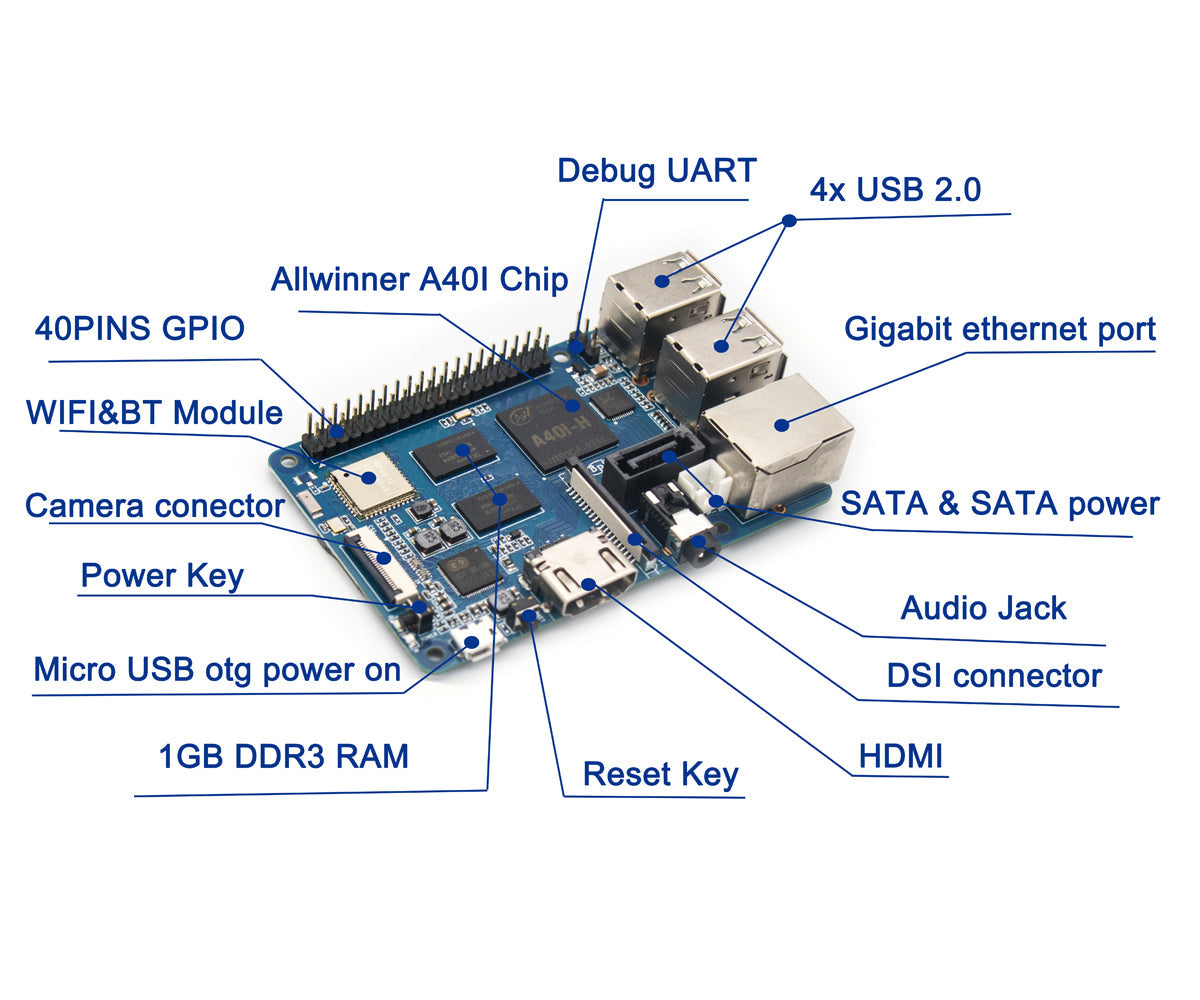 BananaPi BPI-M2 Berry