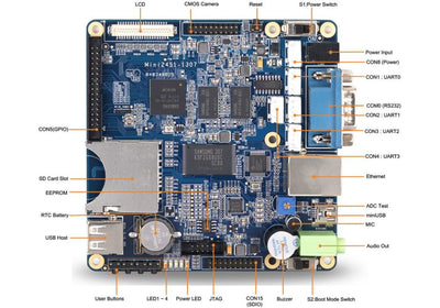 Mini2451 (256M Flash) with 3.5" LCD and Standard Accessories