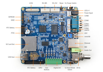 Mini6410 (1G Flash) Development Kit with 4.3" LCD and Standard Accessories