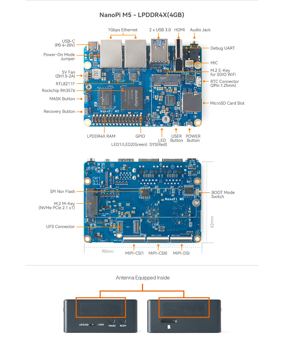 Friendly Elec NanoPi M5 RK3576 AI Development Board | 6 TOPS NPU | Dual Gigabit Ethernet | NVMe SSD Support