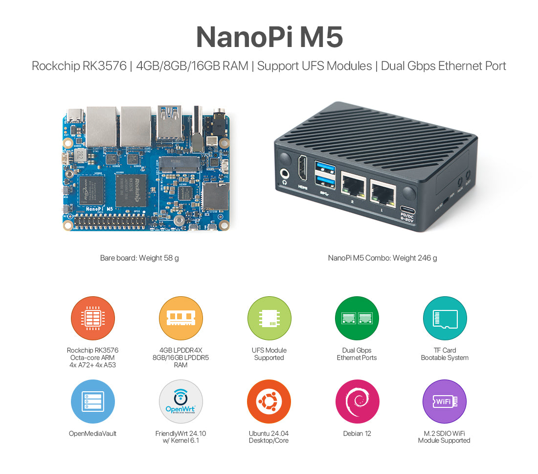 Friendly Elec NanoPi M5 RK3576 AI Development Board | 6 TOPS NPU | Dual Gigabit Ethernet | NVMe SSD Support