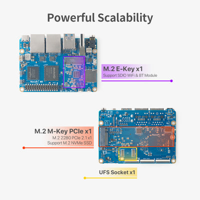 Friendly Elec NanoPi M5 RK3576 AI Development Board | 6 TOPS NPU | Dual Gigabit Ethernet | NVMe SSD Support