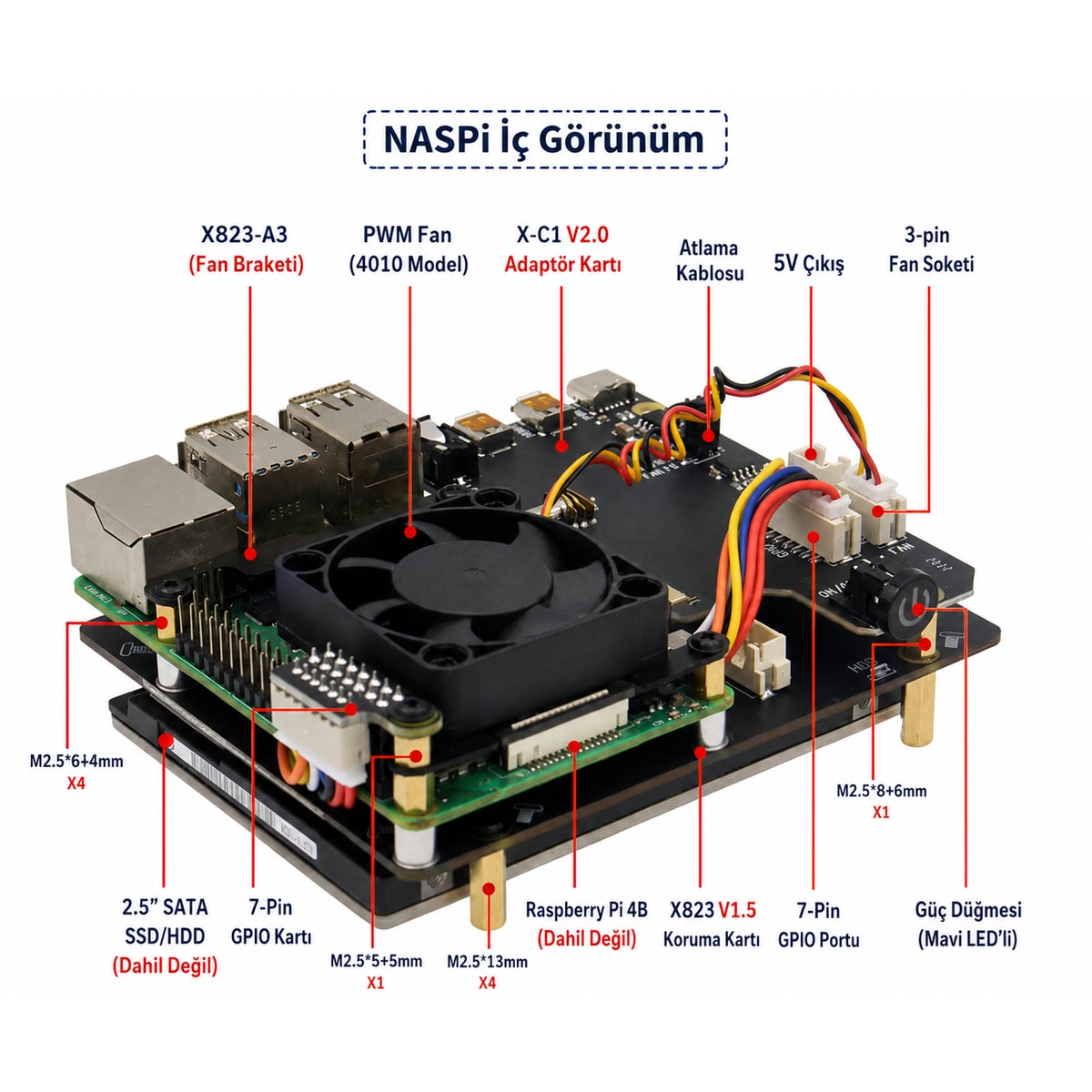 Raspberry Pi 4B NASPi 2.5-inch SATA NAS Storage Case