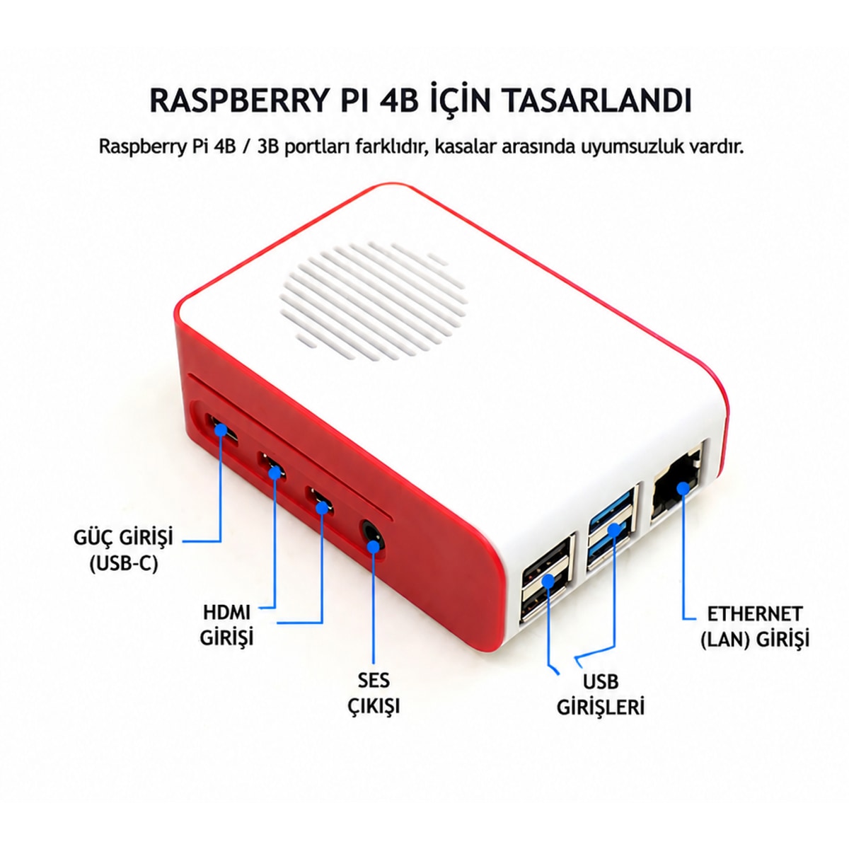 Raspberry Pi 4B ABS LED Fan Cooling Case — White / Red
