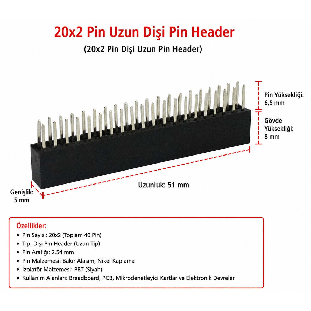 Raspberry Pi Zero W 40-Pin GPIO Header Set — Straight and Angled