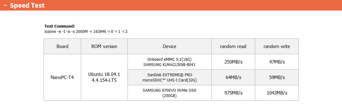 Friendly Elec NanoPC-T4